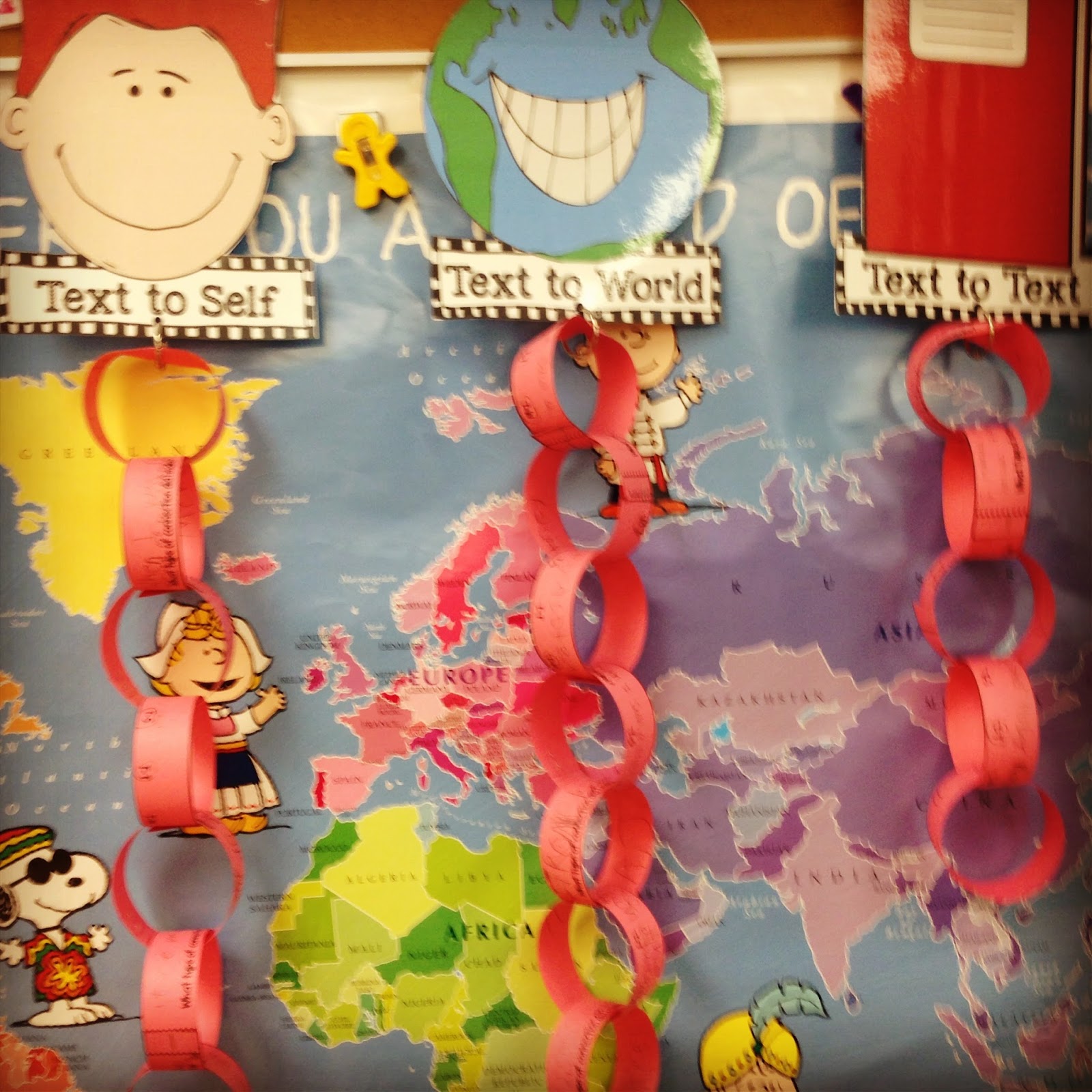 Visualizing And Connecting Reading Strategies